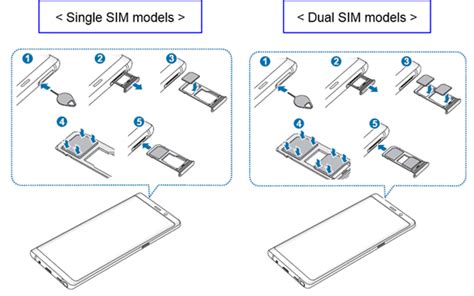 note 8 sim card removal|Galaxy Note8: How do I install the SIM card on Galaxy Note8 .